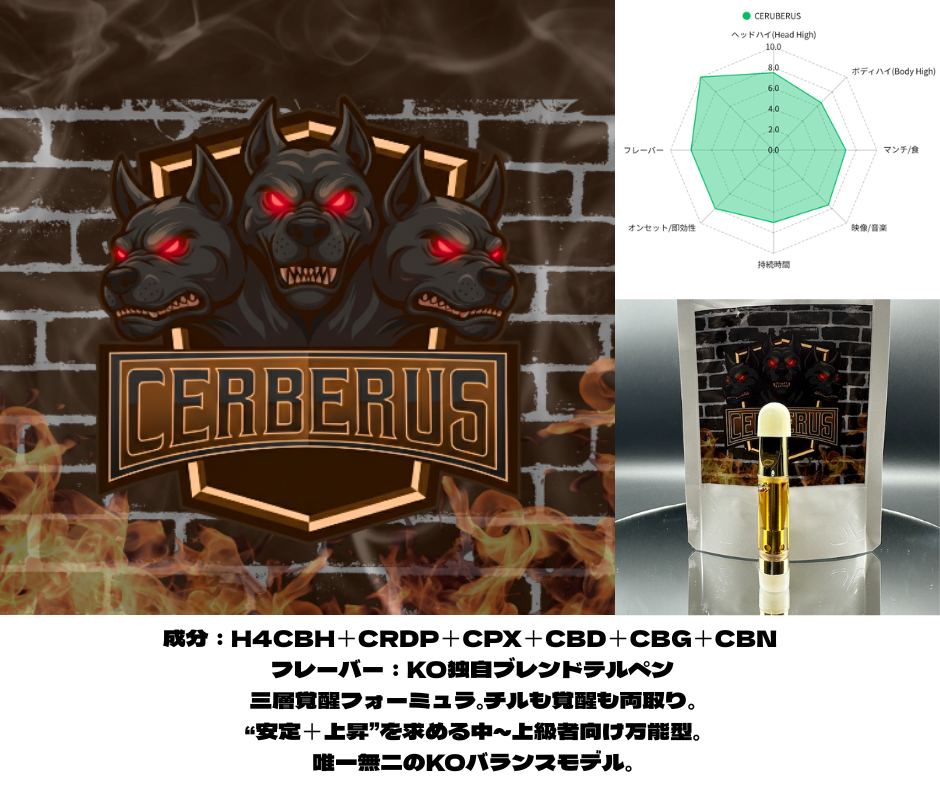 CERBERUS-HHBD×H4CBH×CRDP配合リキッド- – Knockout ONLINE