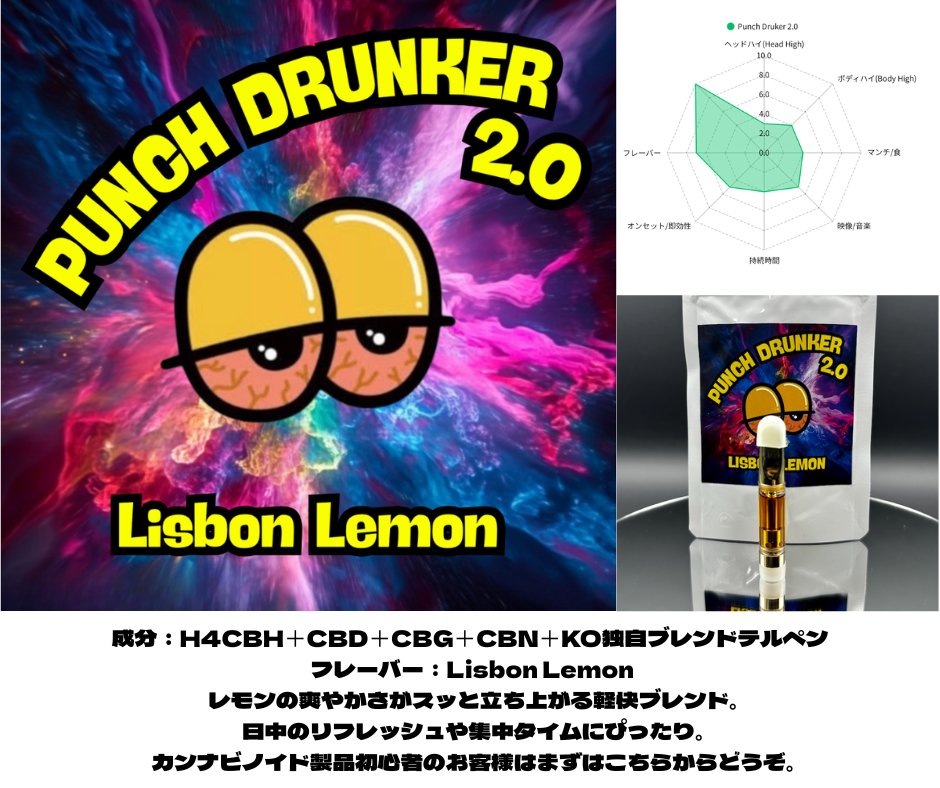 PUNCH DRUNKER 2.0(Lisbon Lemon)/1ml