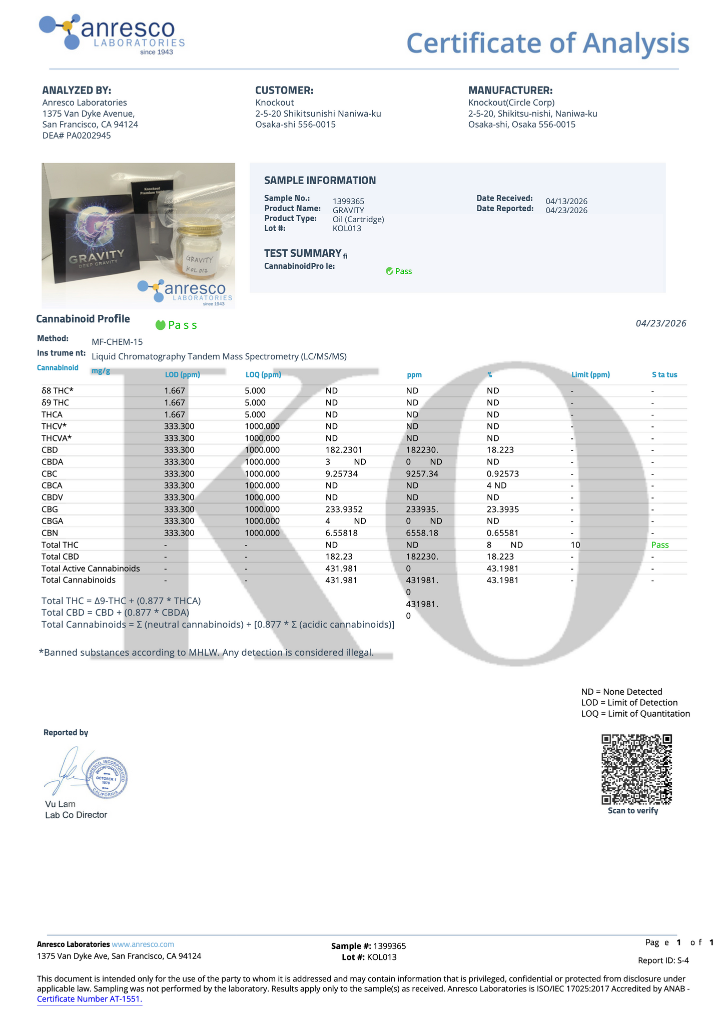 THA×H4CBHインディカリキッド GRAVITY