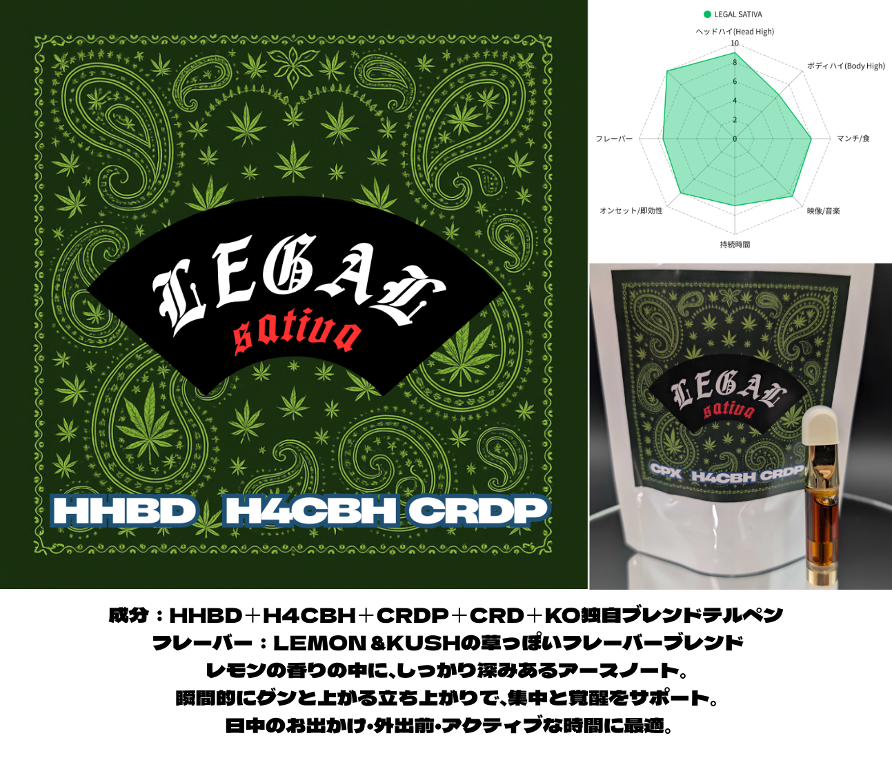 LEGAL SATIVA HHBD×H4CBH×CRDP配合リキッド- SATIVA 1mL – Knockout ONLINE