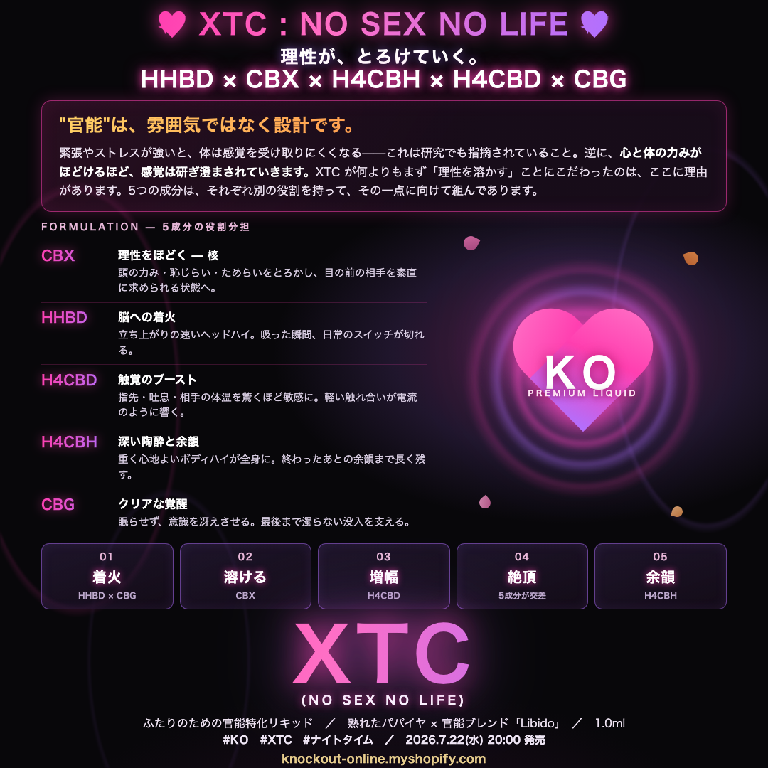 XTC CBX配合リキッド