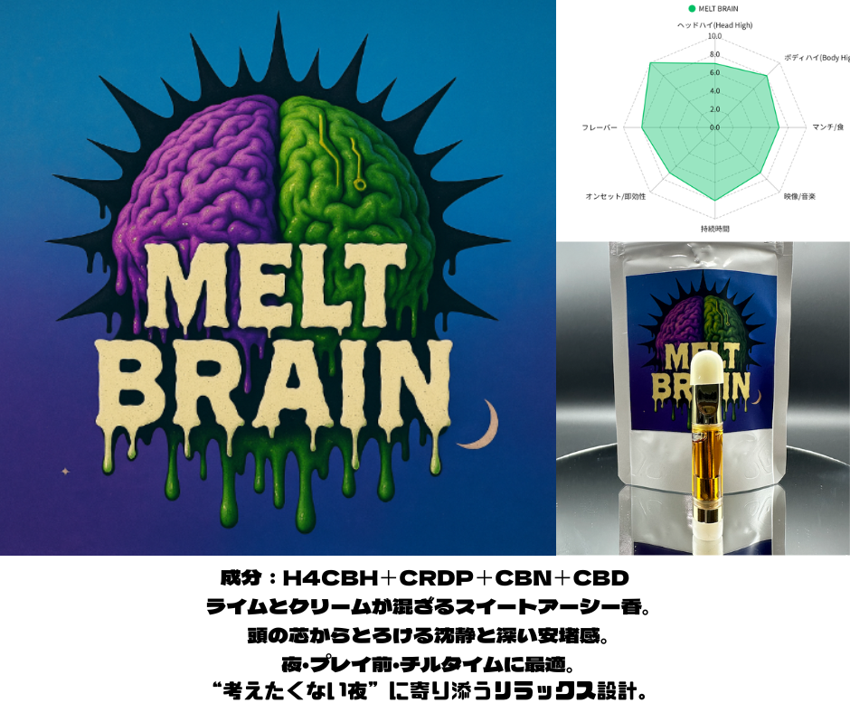 MELT BRAIN  超インディカ特化リキッド1ml H4CBH×CRDP配合