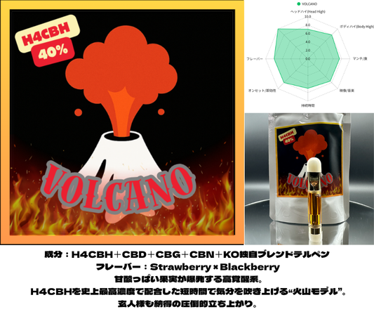 Volcano 1ml H4CBH40%+CRDP配合　玄人様専用リキッド
