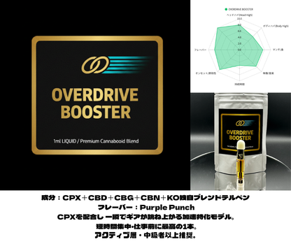 Over Drive Booster CPX配合 超サティバ特化型リキッド