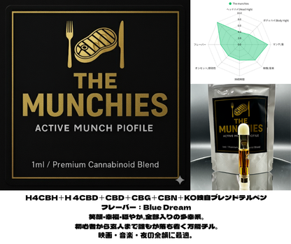 THE MUNCHIES – マンチ特化食前専用リキッド 1ml