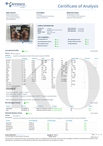 Knockout Gummies RE:COLA EDITION