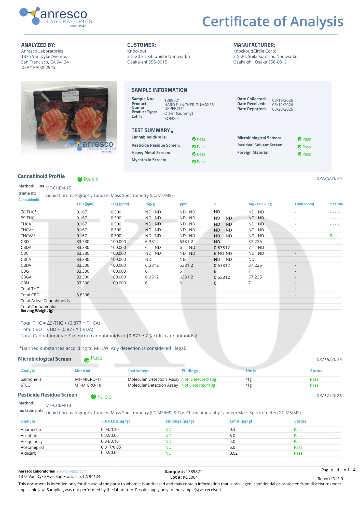 １０粒入り：HARD PUNCHER GUMMIES UPPERCUT