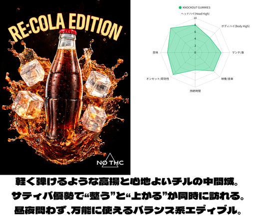Knockout Gummies RE:COLA EDITION