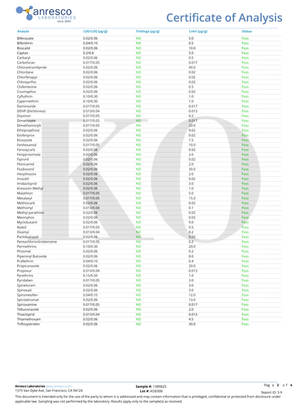COSMIC COOKIE H4P配合クッキー