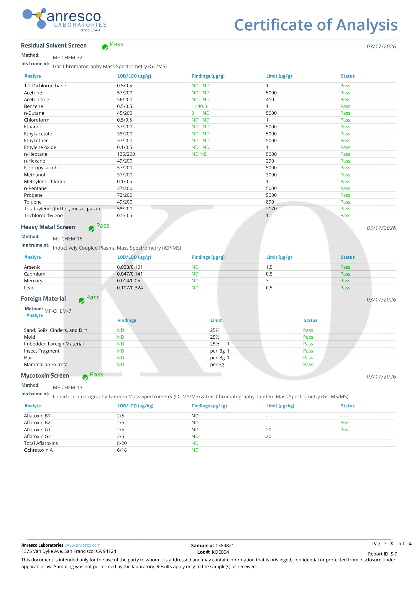 １０粒入り：HARD PUNCHER GUMMIES UPPERCUT