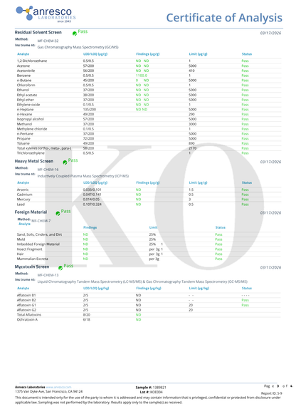 １０粒入り：HARD PUNCHER GUMMIES UPPERCUT
