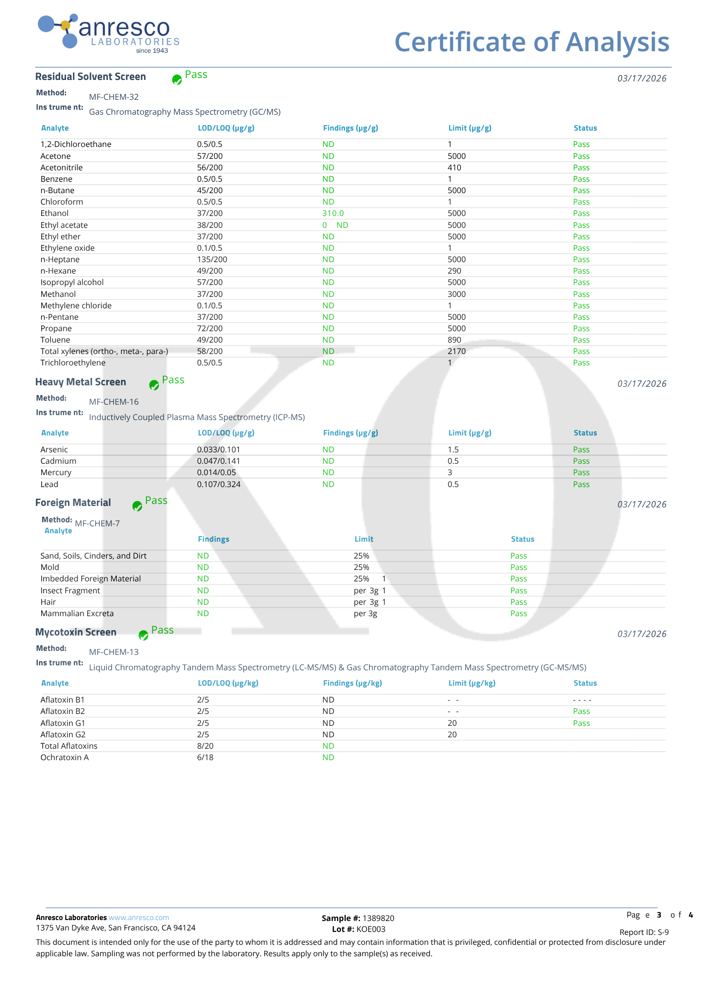 １０粒入り：HARD PUNCHER グミ Body Blow