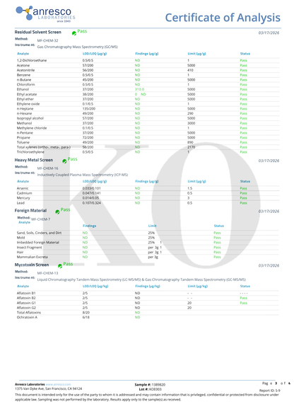 １０粒入り：HARD PUNCHER グミ Body Blow