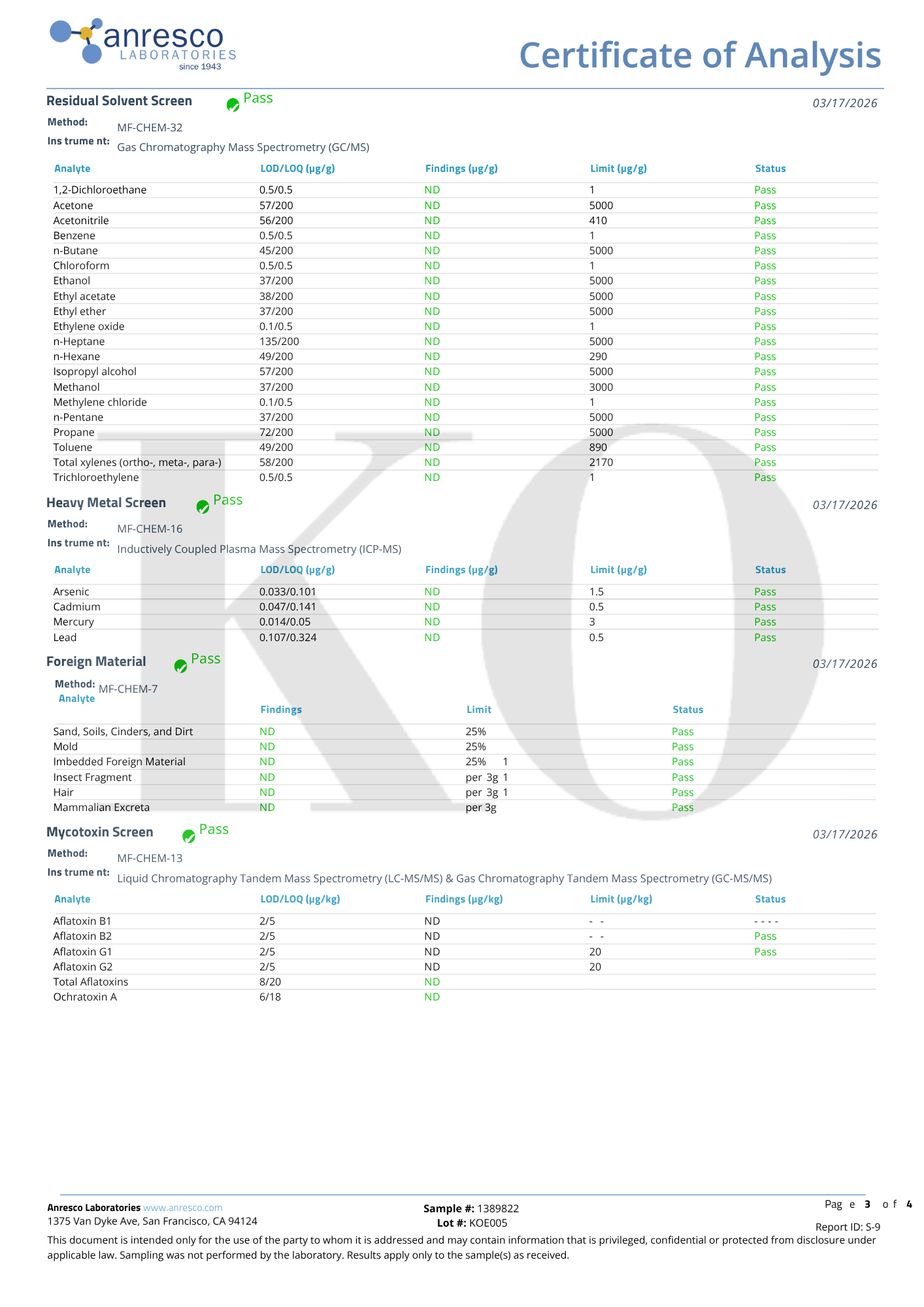 １０粒入り：PUNCH DRUNKER GUMMMIES mango