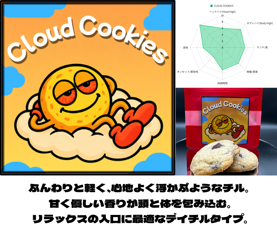 CLOUD Cookies