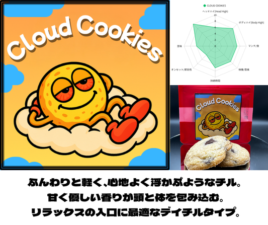 CLOUD Cookies
