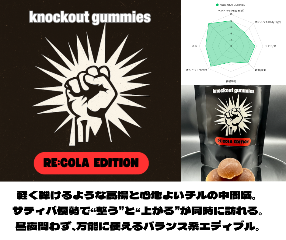 Knockout Gummies