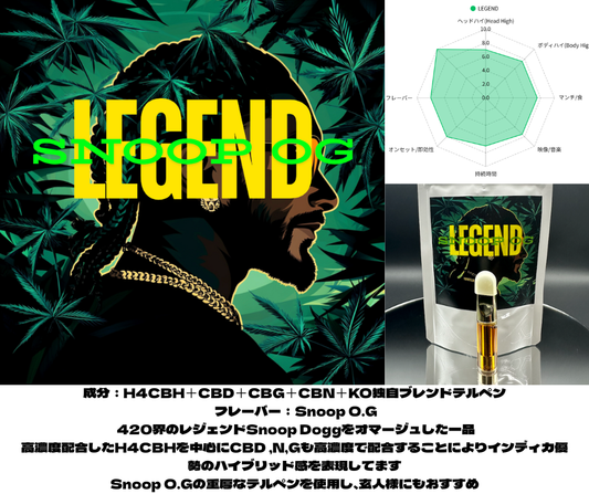 LEGEND／1ml