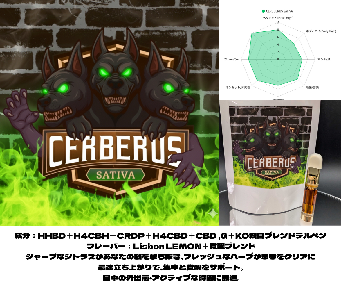 CERBERUS　SATIVA -HHBD×H4CBH×CRDPサティバリキッド-