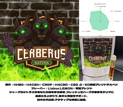 CERBERUS SATIVA -HHBD×H4CBH×CRDPサティバリキッド- 1mL – Knockout CERBERUS SATIVA -HHBD×H4CBH×CRDPサティバリキッド- 1mL – Knockout