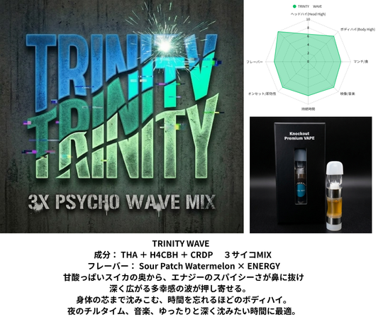 TRINTY  WAVE
