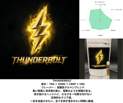 THA×HHBD ⚡️THUNDER VOLT⚡️