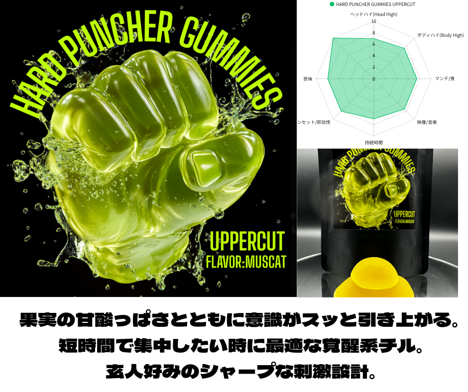 １０粒入り：HARD PUNCHER GUMMIES UPPERCUT