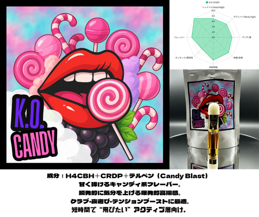 K.O. CANDY
