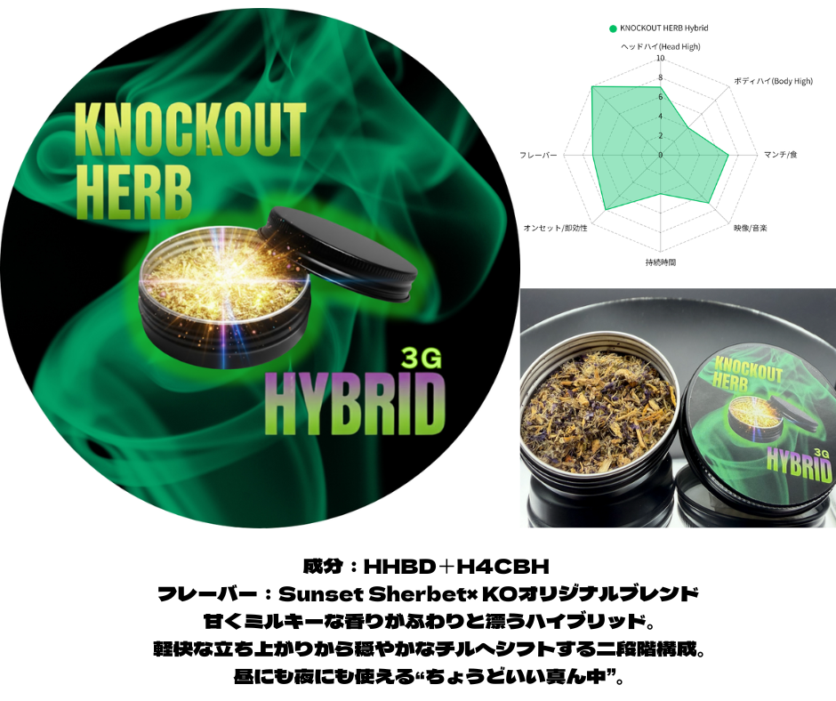 KNOCKOUT HERB Hybrid(3g) HHBD×H4CBH配合 即効型ハイブリッドハーブ