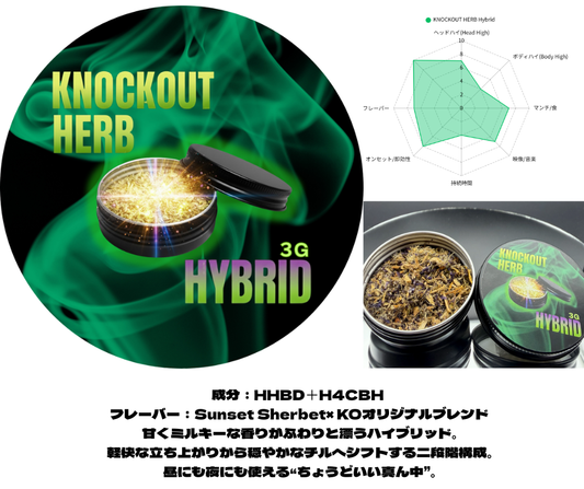 KNOCKOUT HERB Hybrid(3g) HHBD×H4CBH配合　即効型ハイブリッドハーブ
