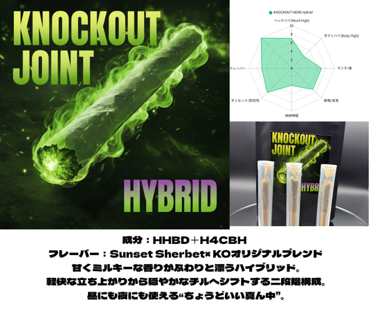 knockout JOINT - Hybrid　HHBD×H4CBH配合　即効型ハイブリッドジョイント　３本パック