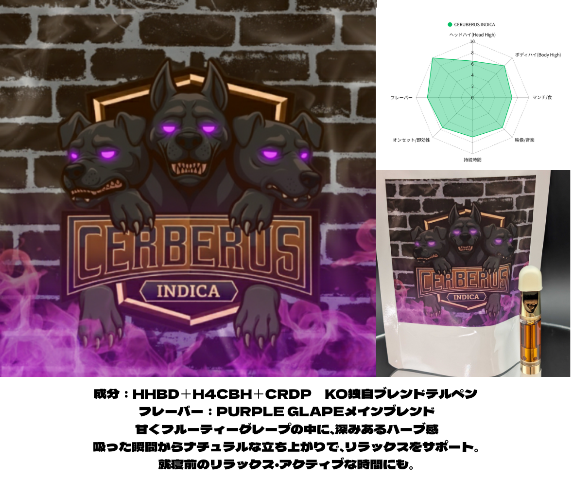 CERBERUS　INDICA　-HHBD×H4CBH×CRDPインディカリキッド-
