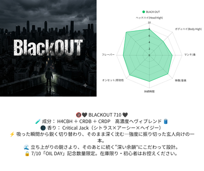 BLACKOUT-1ml