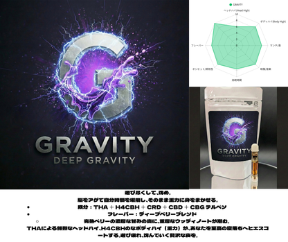 THA×H4CBHインディカリキッド    GRAVITY