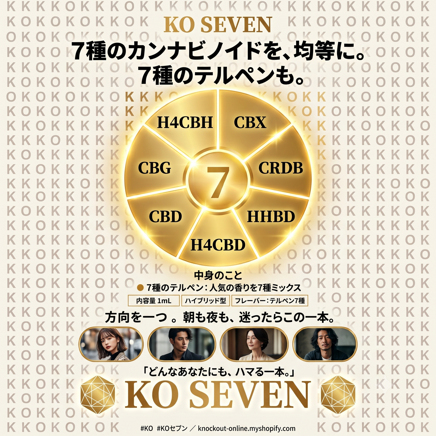 KО SEVEN   7種のカンナビノイド × 7種のテルペン