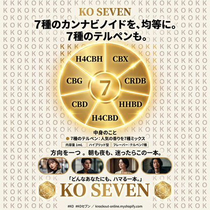 KО SEVEN   7種のカンナビノイド × 7種のテルペン