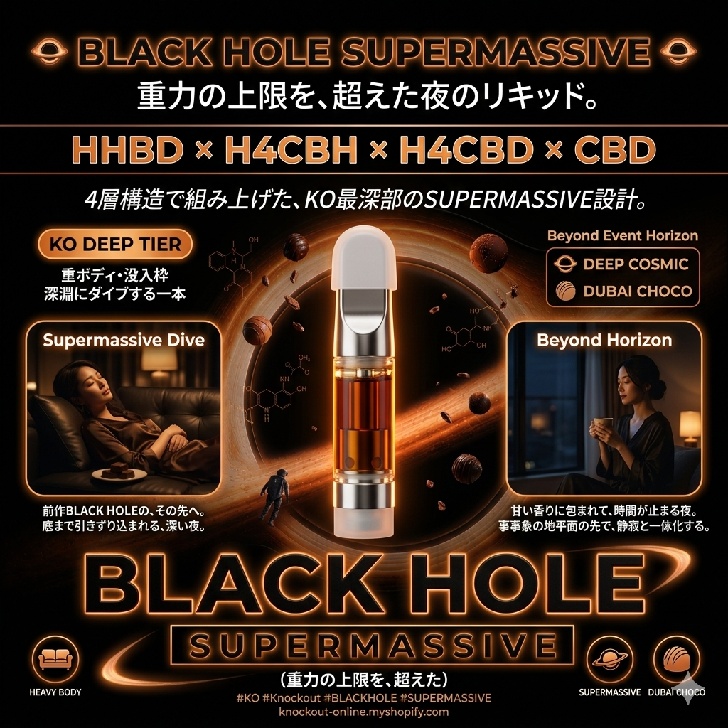 BLACK HOLE -SUPERMASSIVE -
