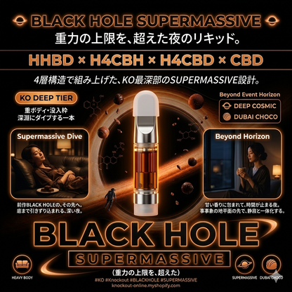 BLACK HOLE -SUPERMASSIVE -