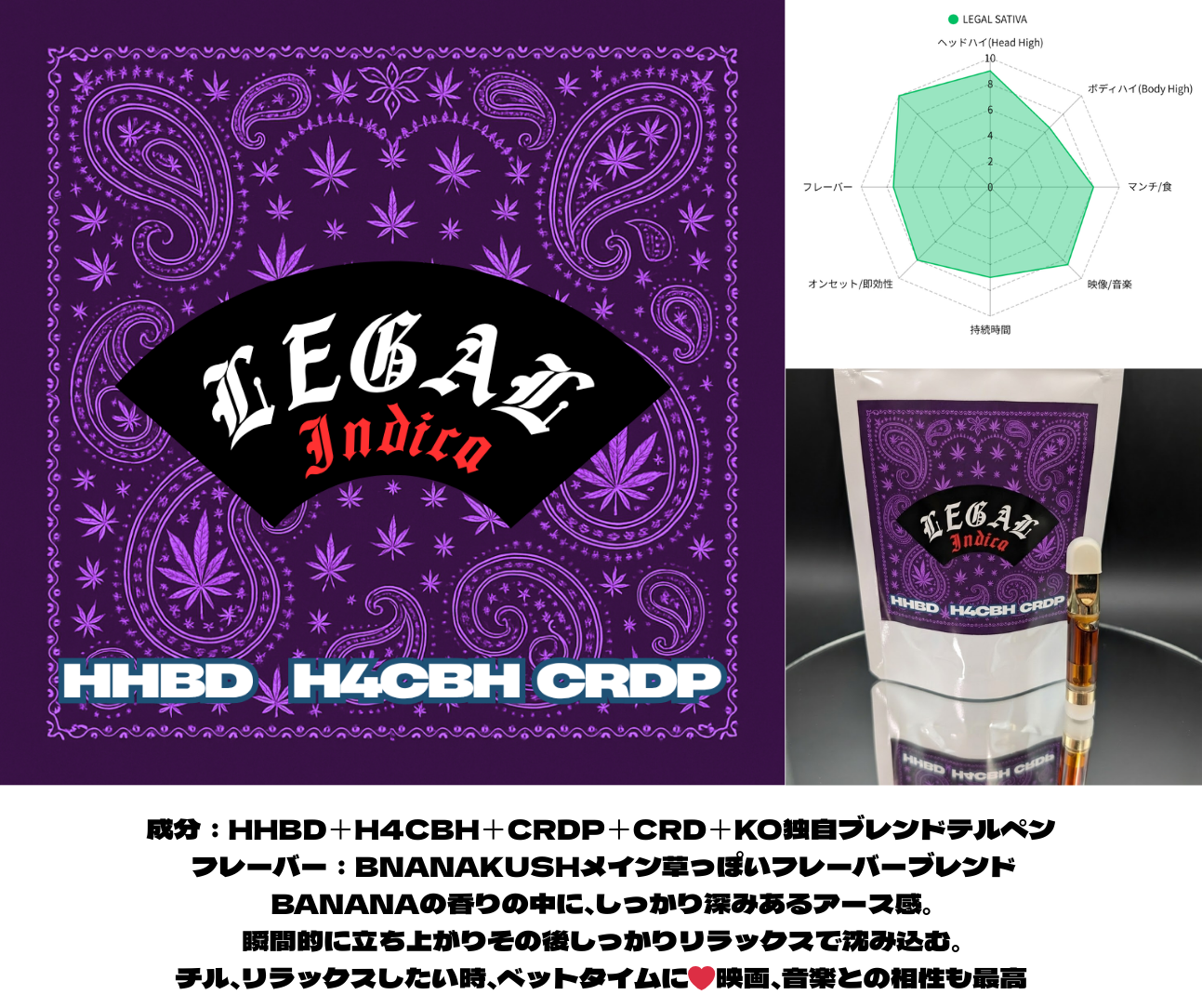 LEGAL INDICA　　HHBD×H4CBH×CRDP配合リキッド