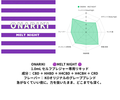 ONARIKI MELT NIGHT