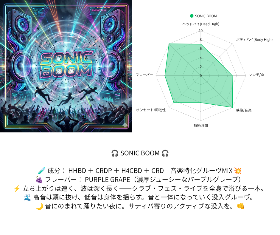 SONIC BOOM 　1ml