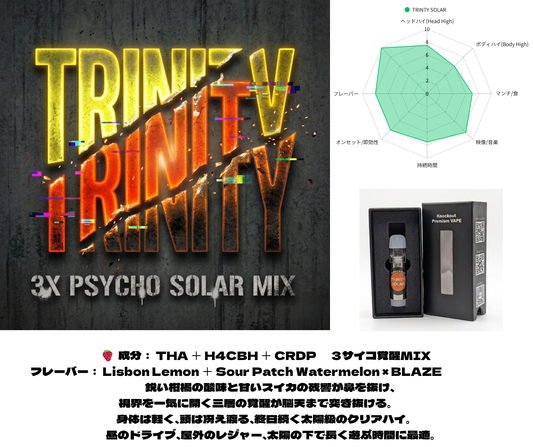 TRINTY SOLAR