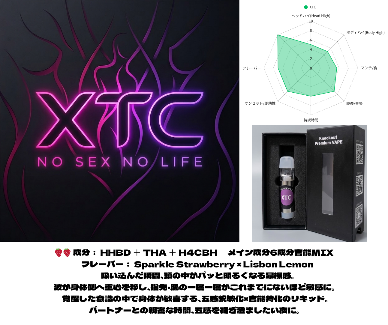 XTC