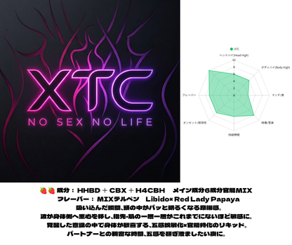 XTC CBX配合リキッド