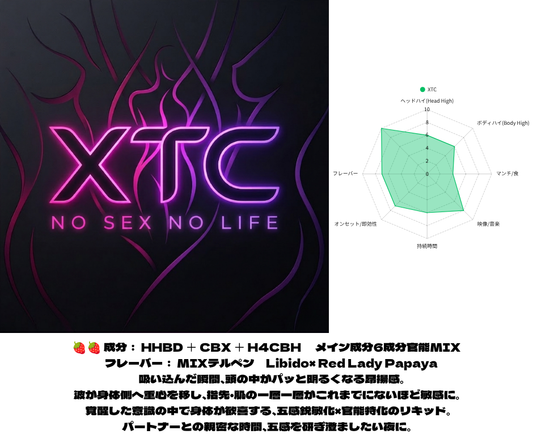 XTC CBX配合リキッド