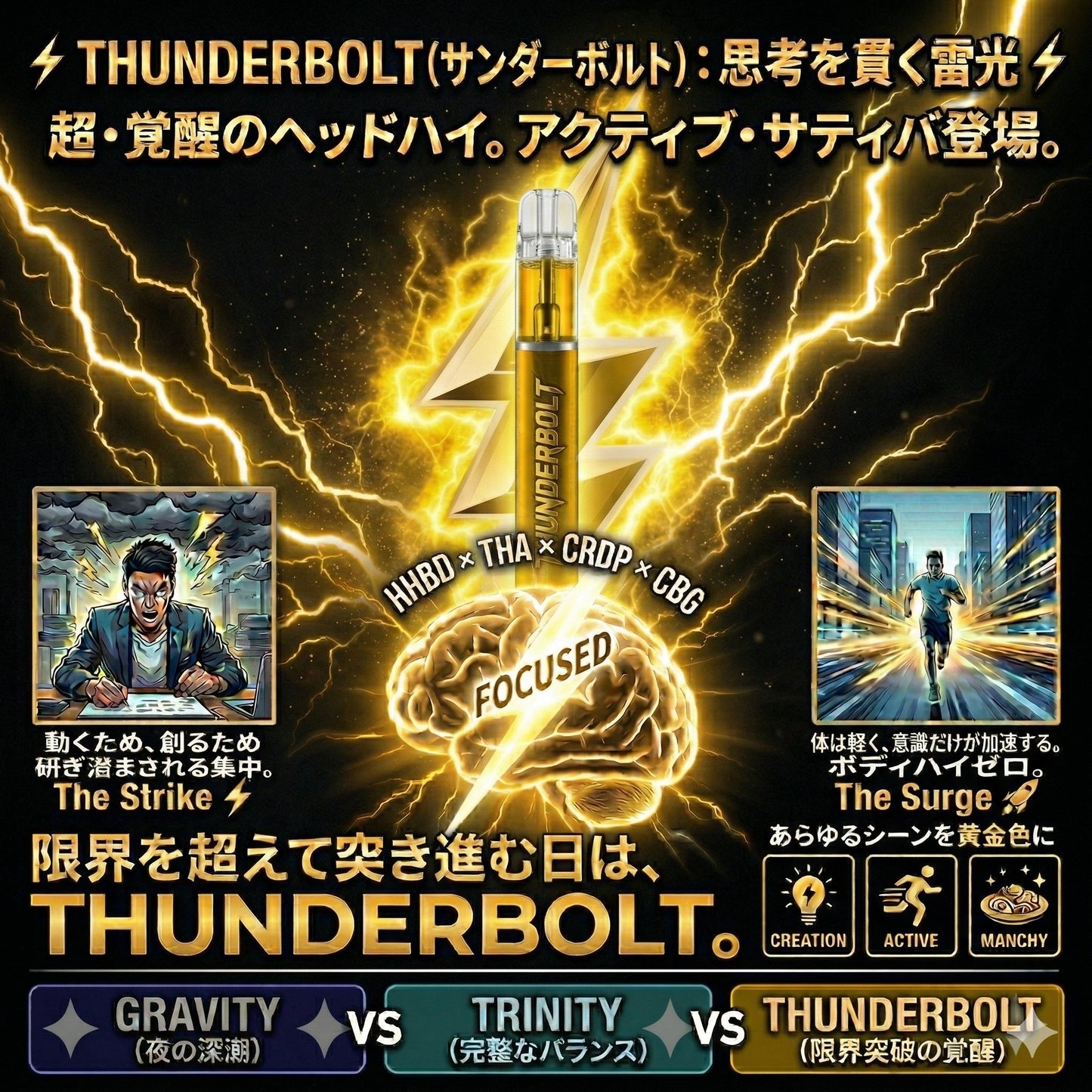 THA×HHBD ⚡️THUNDER VOLT⚡️