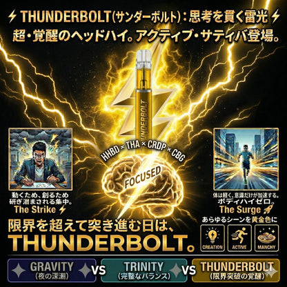 THA×HHBD ⚡️THUNDER VOLT⚡️